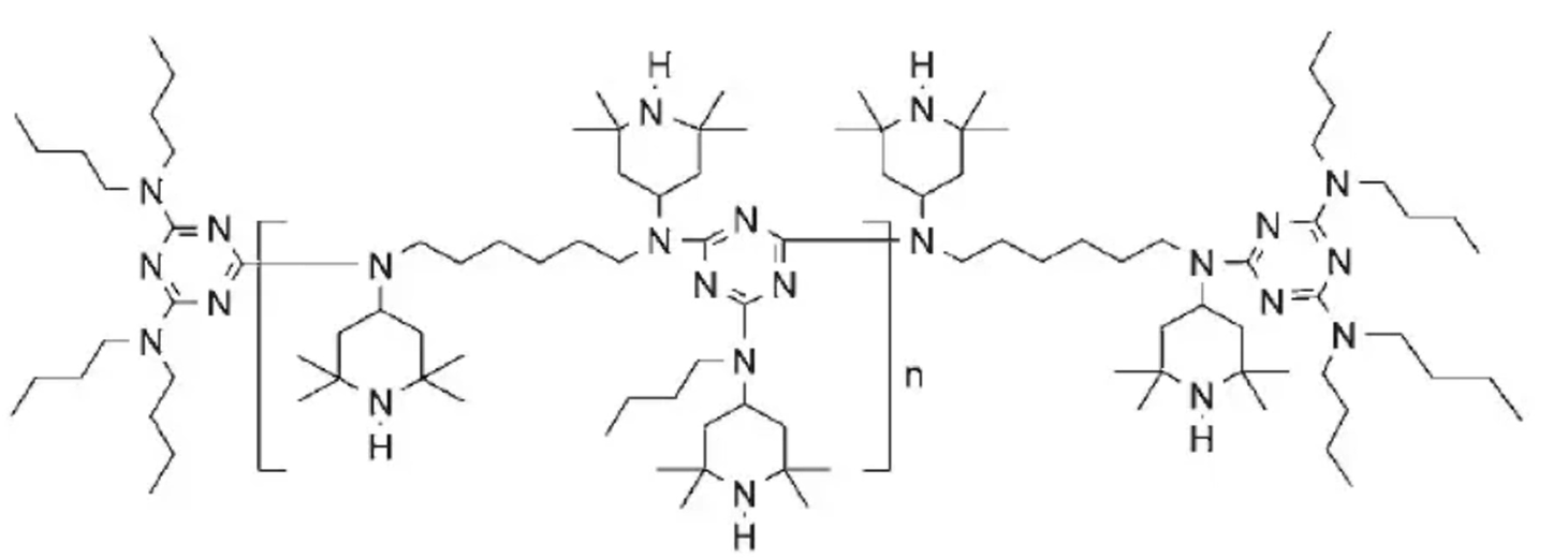 Stabilisateur de lumière 2020